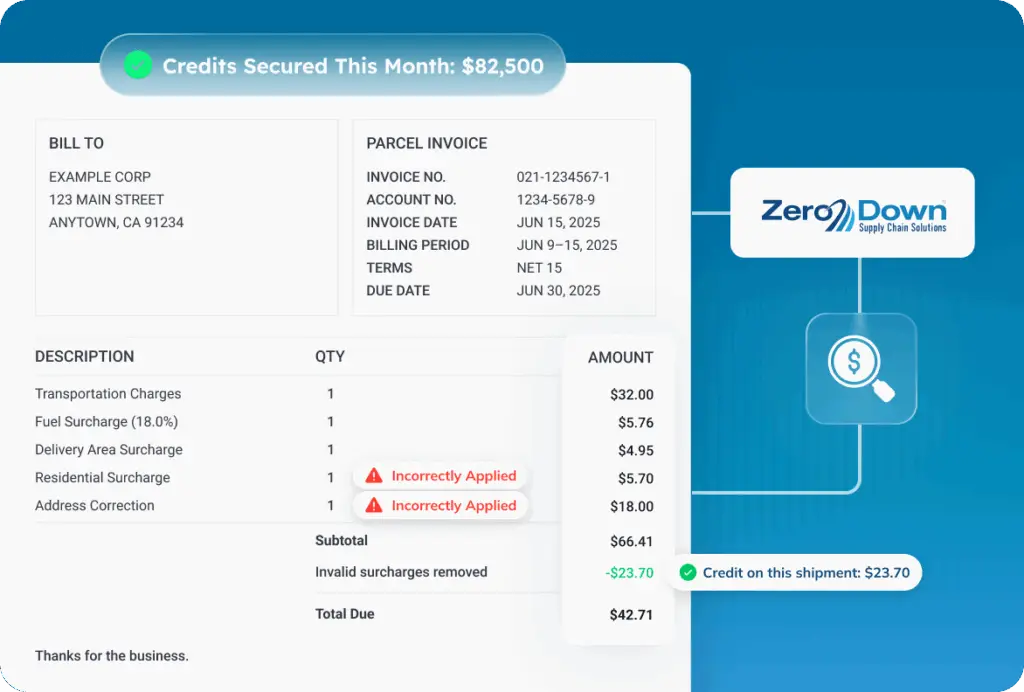 Parcel audit interface validating invoices against contracts to prevent billing errors