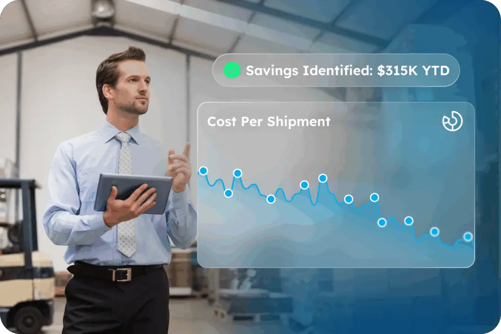Dashboard highlighting parcel spend management analytics, shipping cost reduction, and visibility
