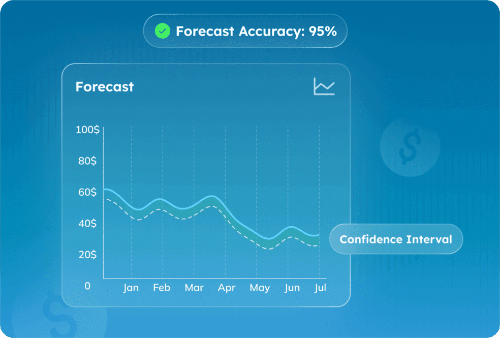 Comparison of manual negotiation versus Zero Down's expert-led, data-backed optimization process