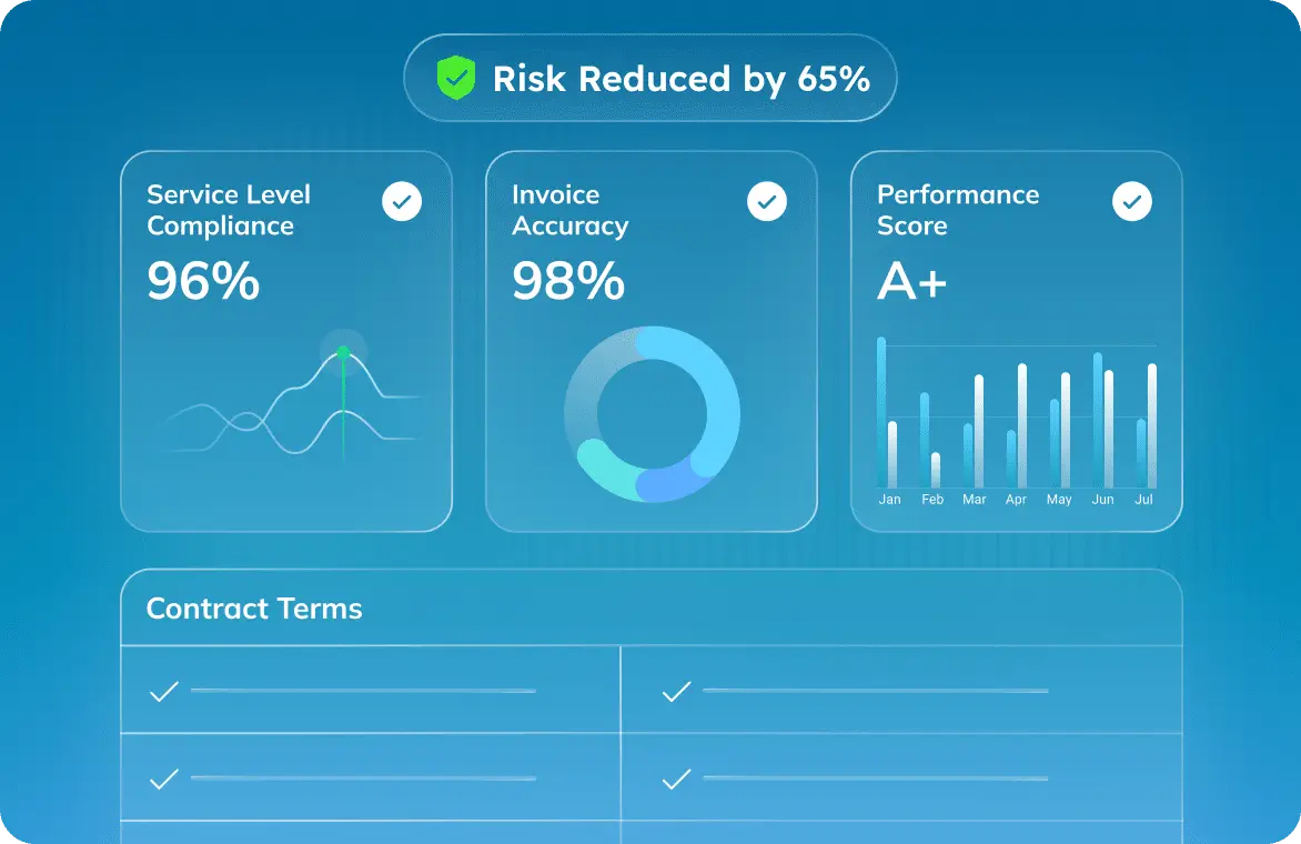 FreightOptics analytics dashboard showing total landed cost modeling and zone-skipping opportunities