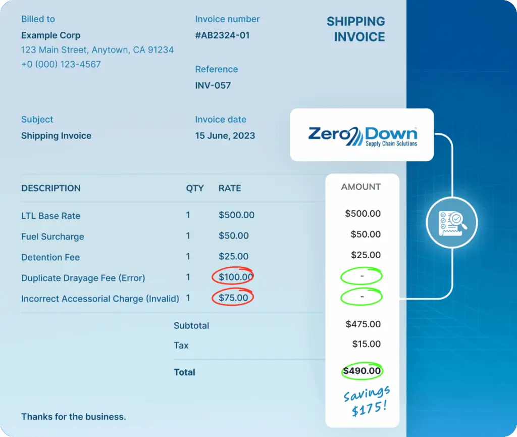 view of automated freight audit invoice tracking transportation spend and cost recovery savings